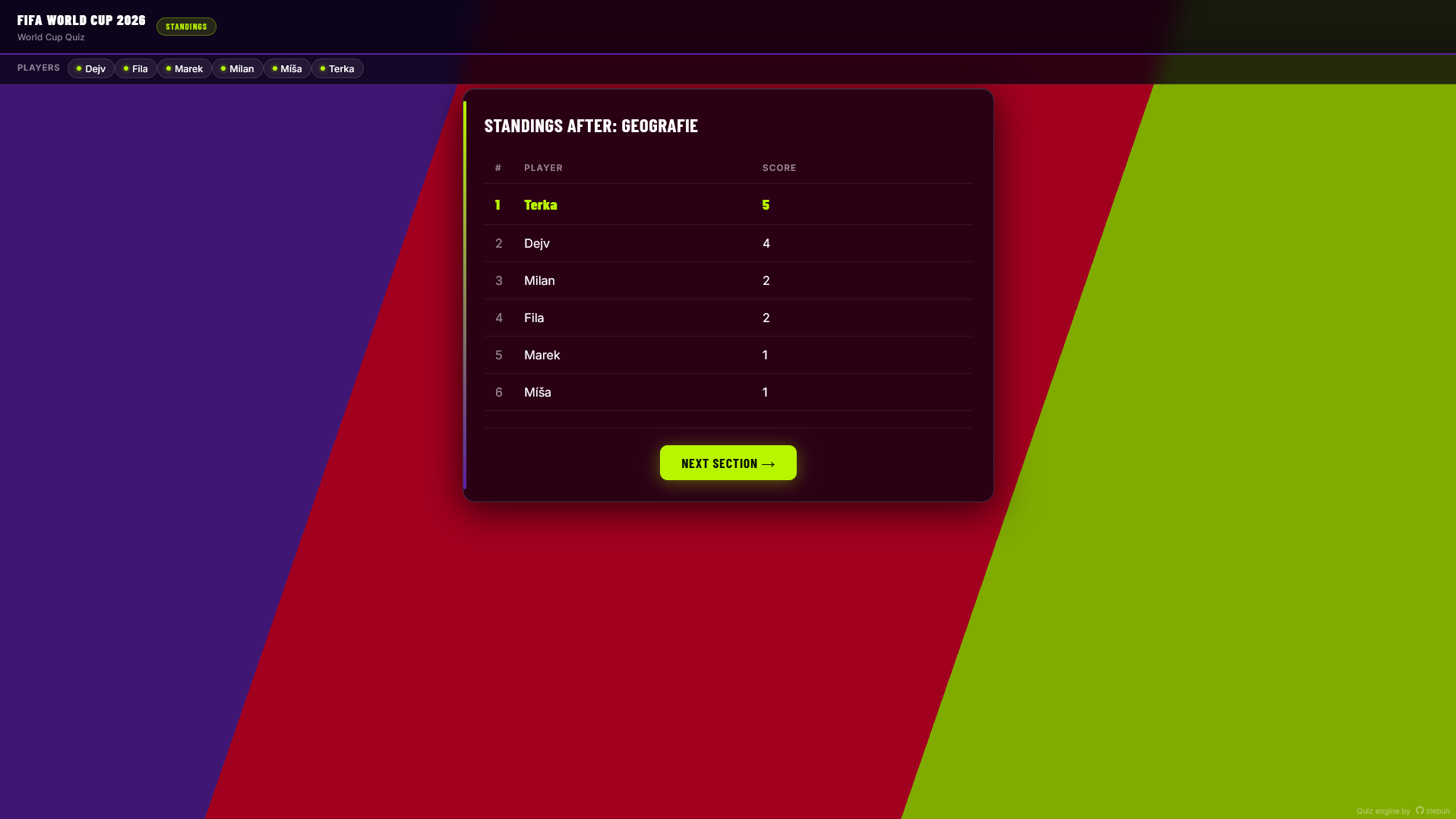 Náhled projektu Quiz Engine